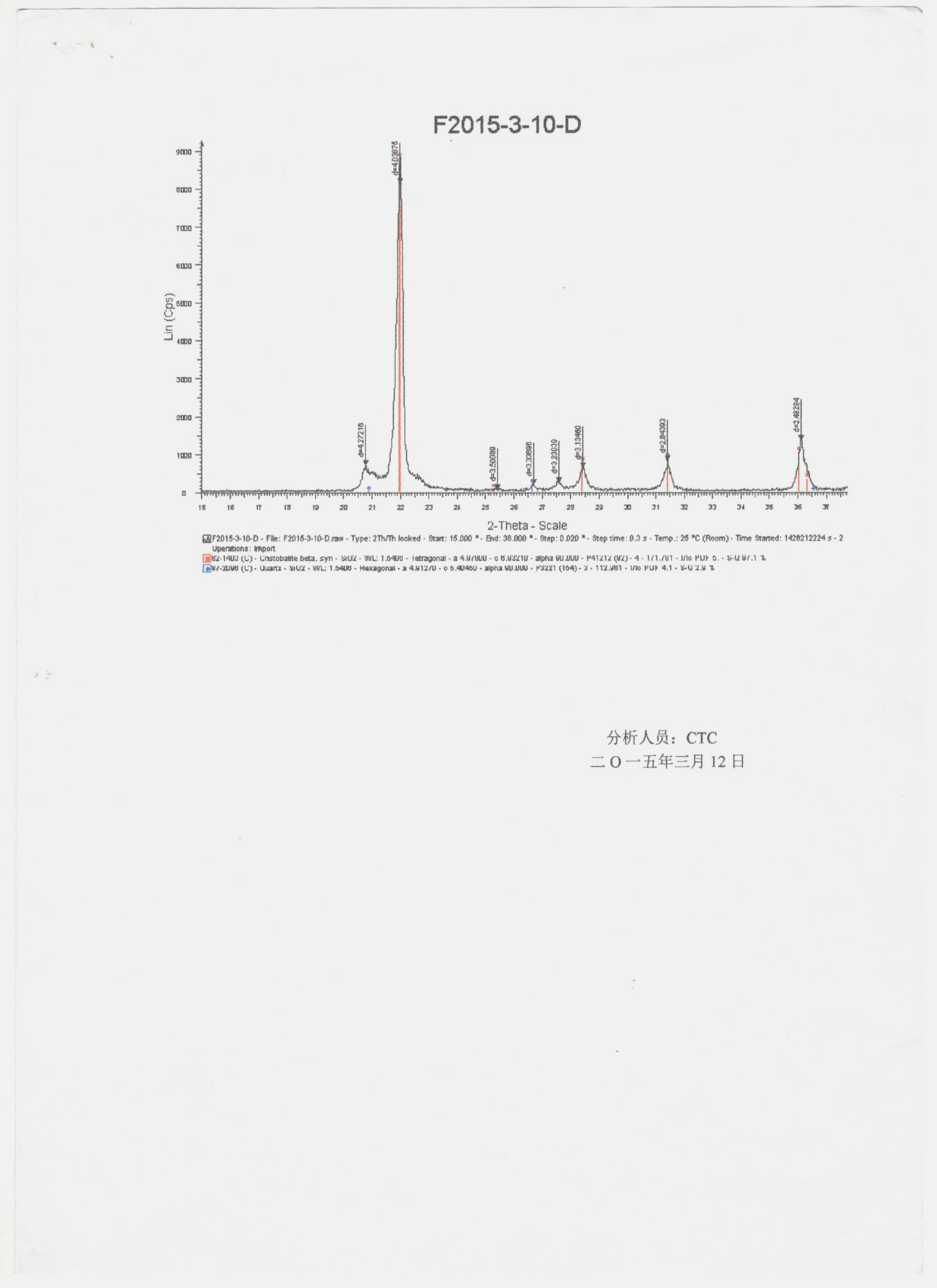 熔融硅微粉